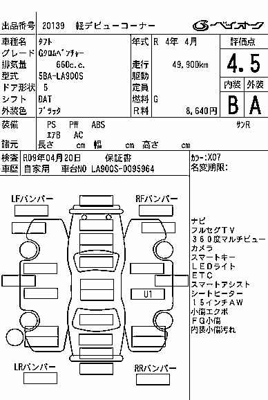 DAIHATSU TAFT