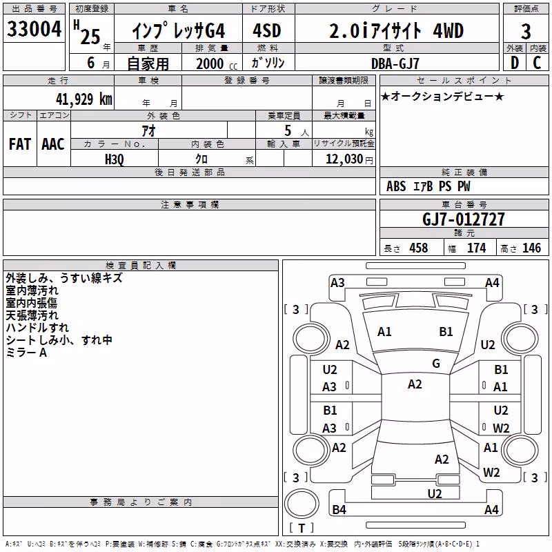 SUBARU IMPREZA