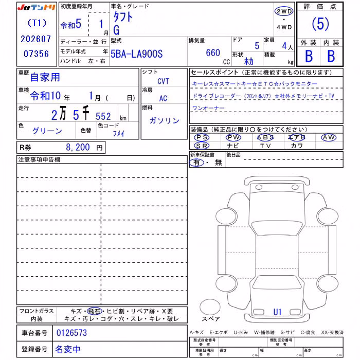 DAIHATSU TAFT