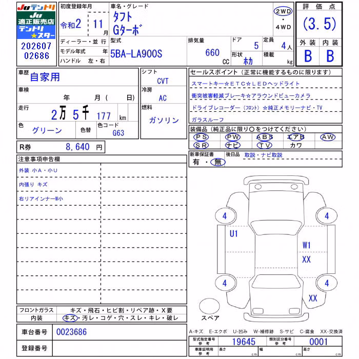 DAIHATSU TAFT
