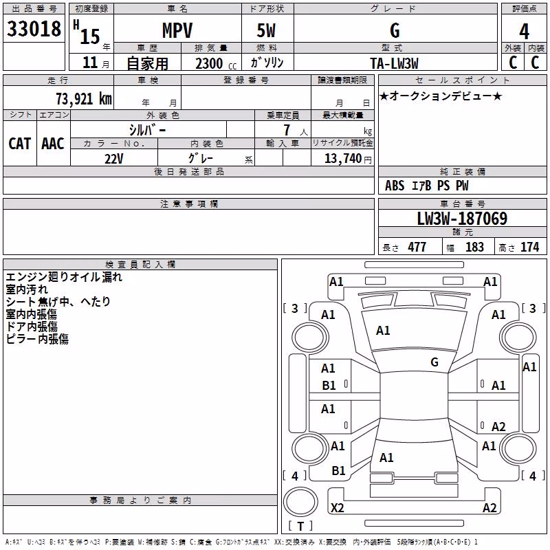 MAZDA MPV