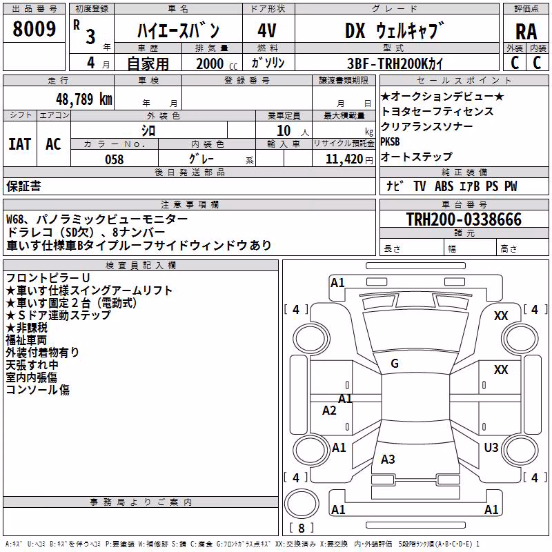 TOYOTA REGIUS ACE