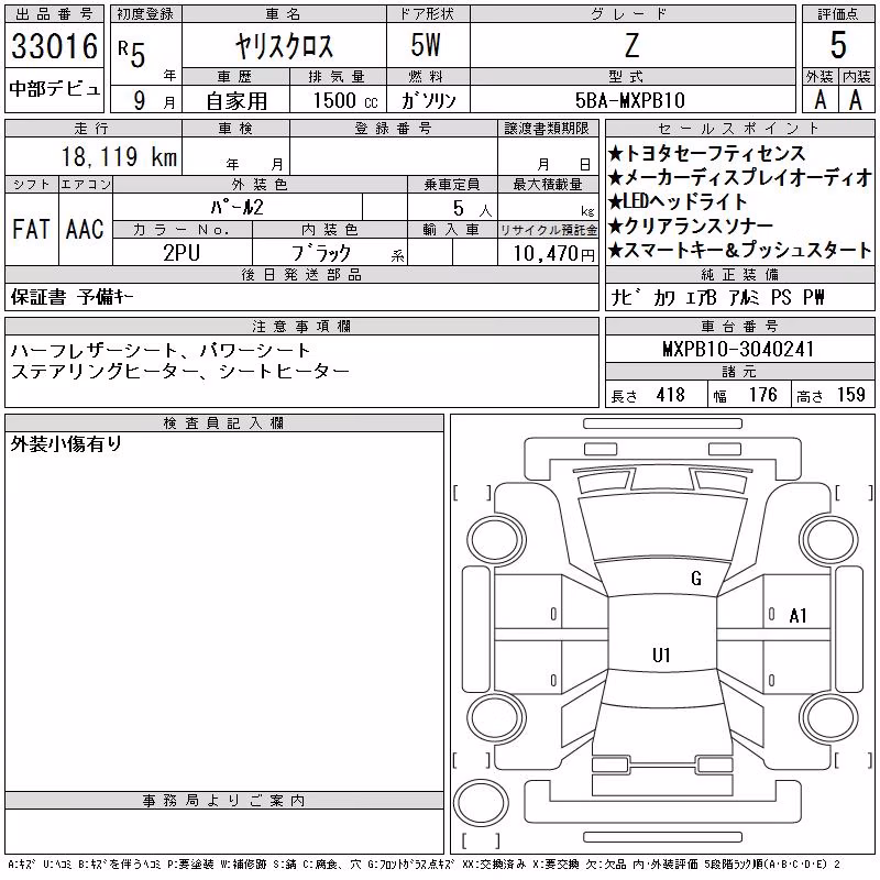 TOYOTA YARIS CROSS