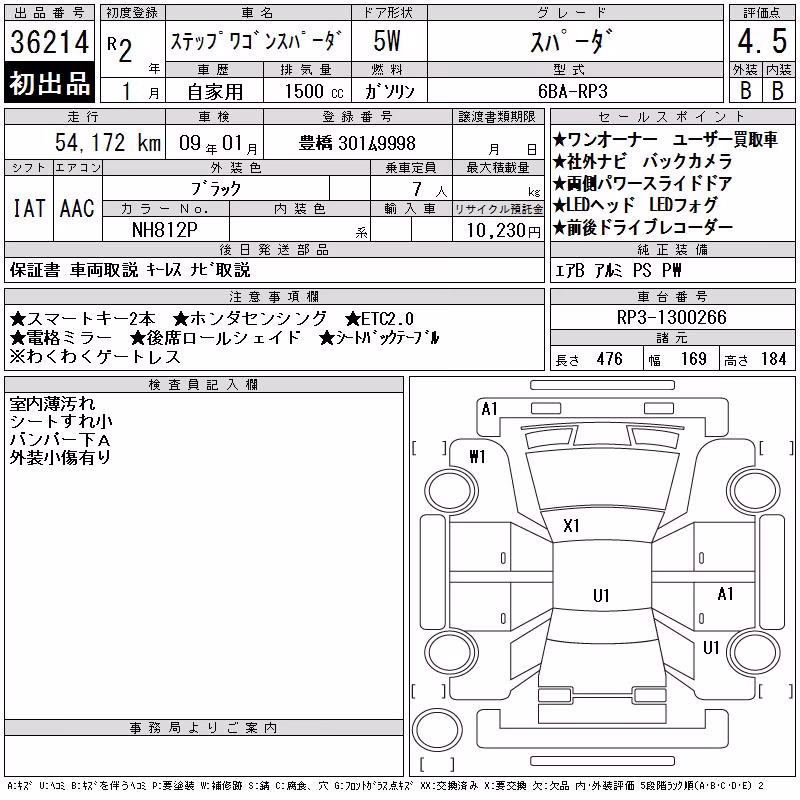 HONDA STEPWGN