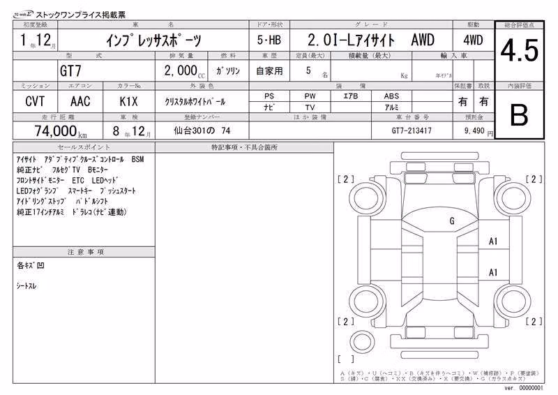 SUBARU XV