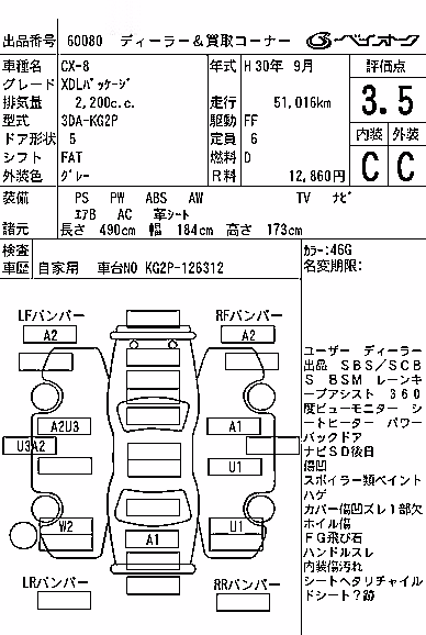 MAZDA CX-8