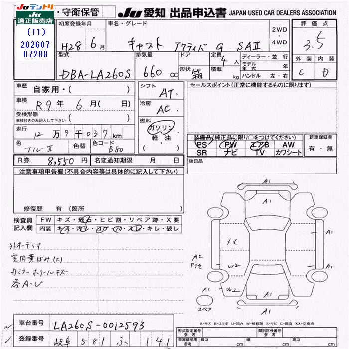 DAIHATSU CAST
