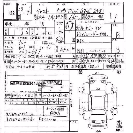 DAIHATSU CAST