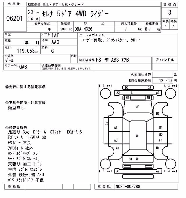 NISSAN SERENA