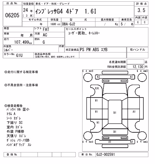 SUBARU IMPREZA