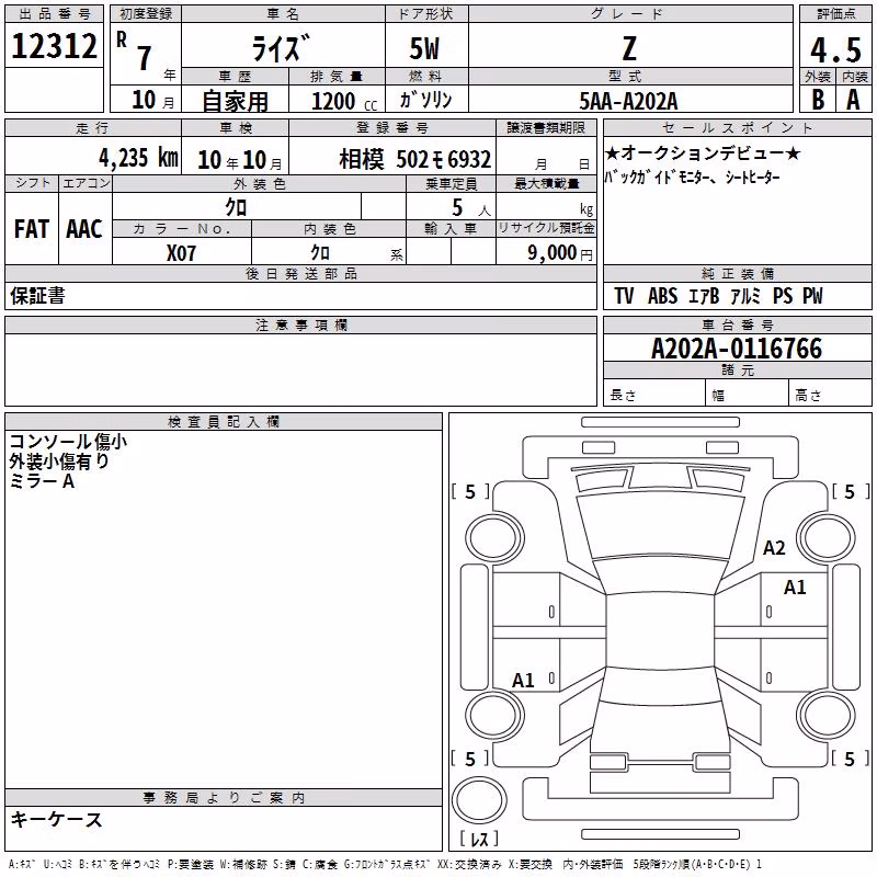 TOYOTA RAIZE