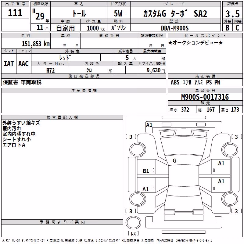 DAIHATSU THOR