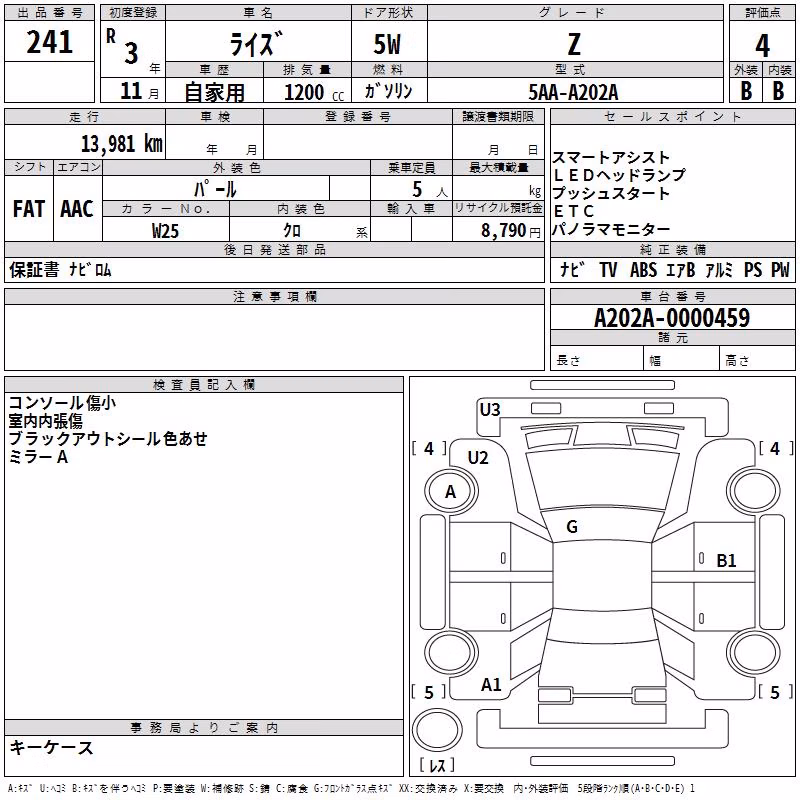 TOYOTA RAIZE