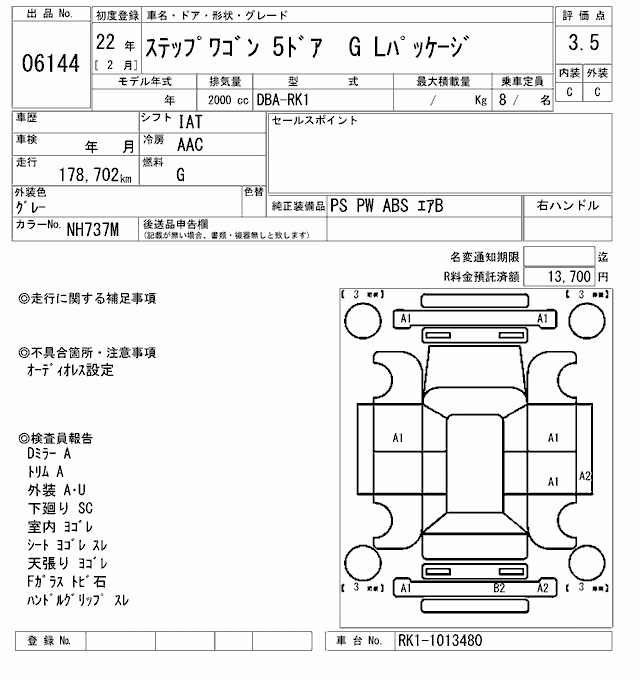 HONDA STEPWGN