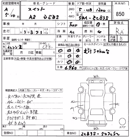 SUZUKI SWIFT