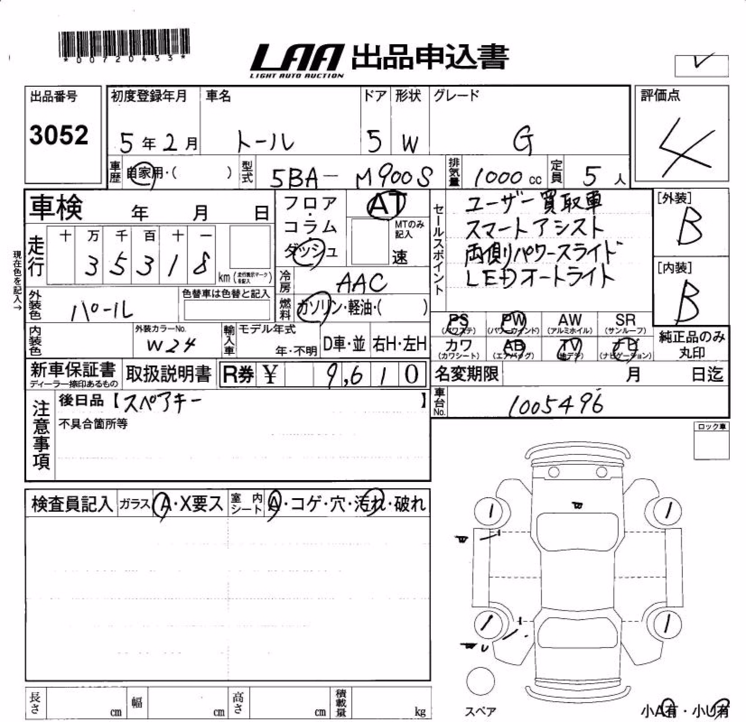 DAIHATSU THOR