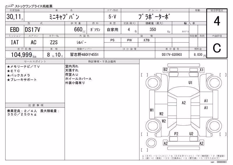 MITSUBISHI MINICAB