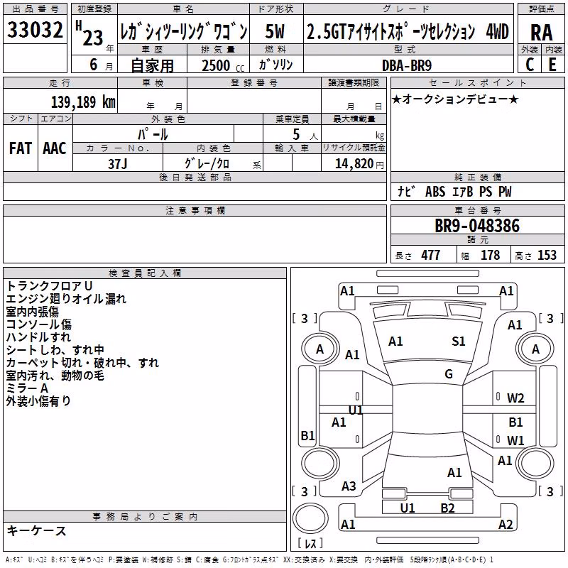 SUBARU LEGACY