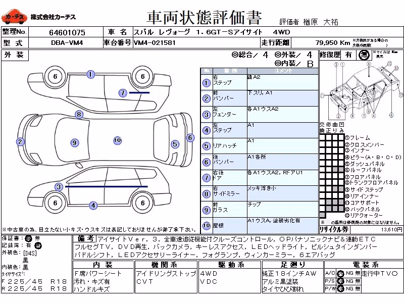 SUBARU LEVORG