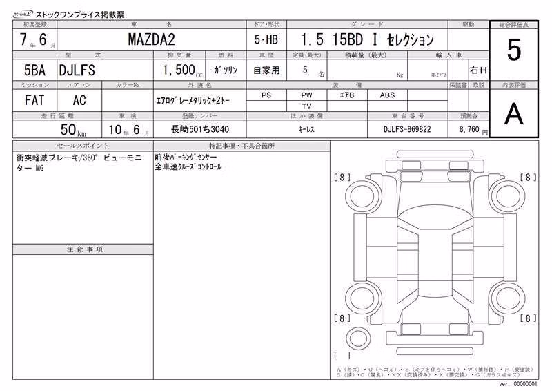 MAZDA MAZDA2