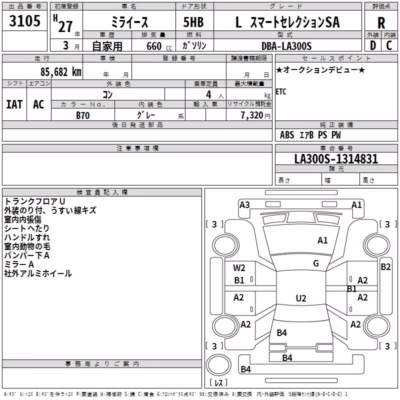 DAIHATSU MIRA E:S