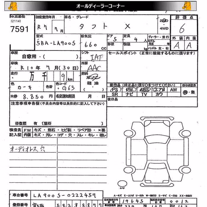 DAIHATSU TAFT