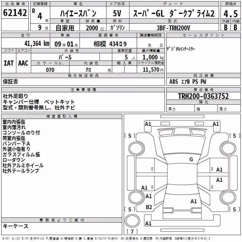 TOYOTA REGIUS ACE