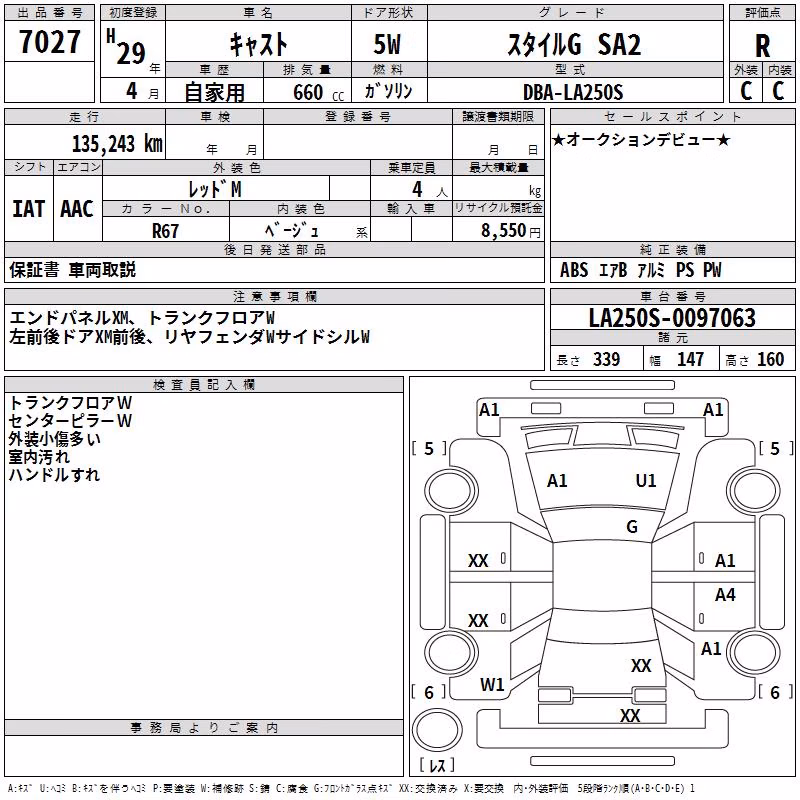 DAIHATSU CAST