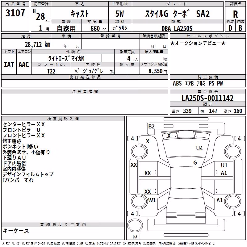 DAIHATSU CAST
