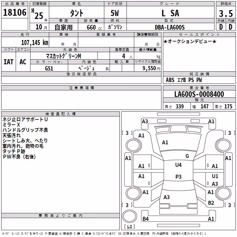 DAIHATSU TANTO