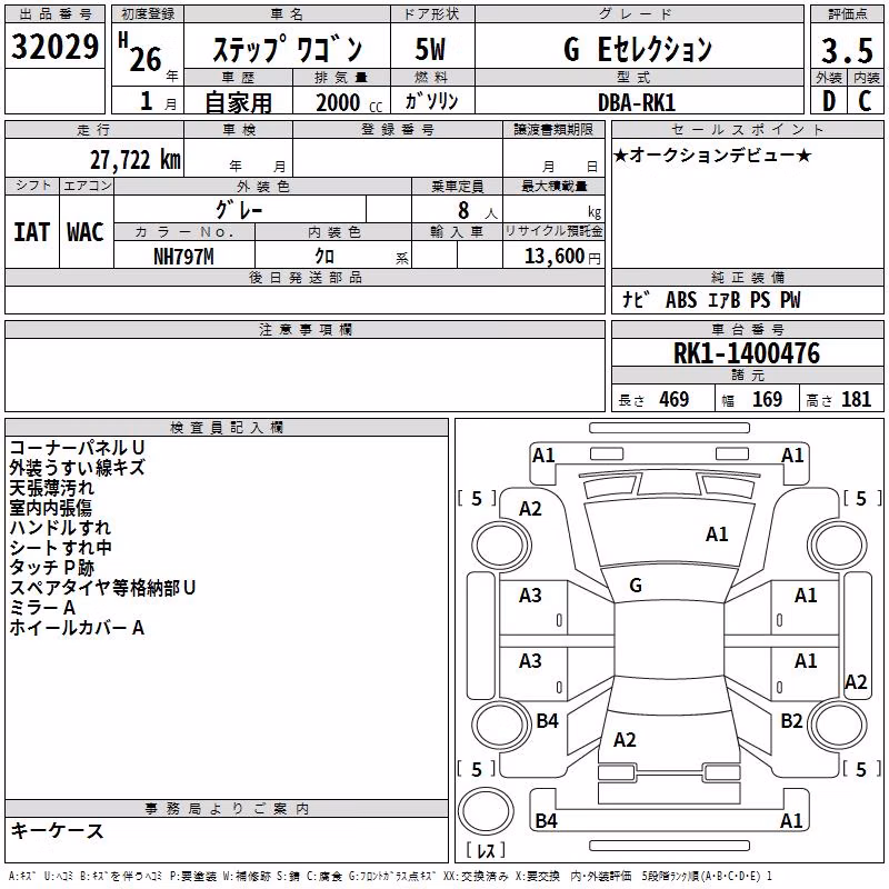 HONDA STEPWGN