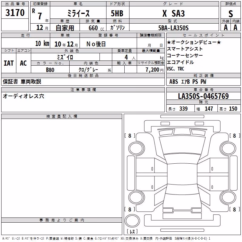 DAIHATSU MIRA E:S
