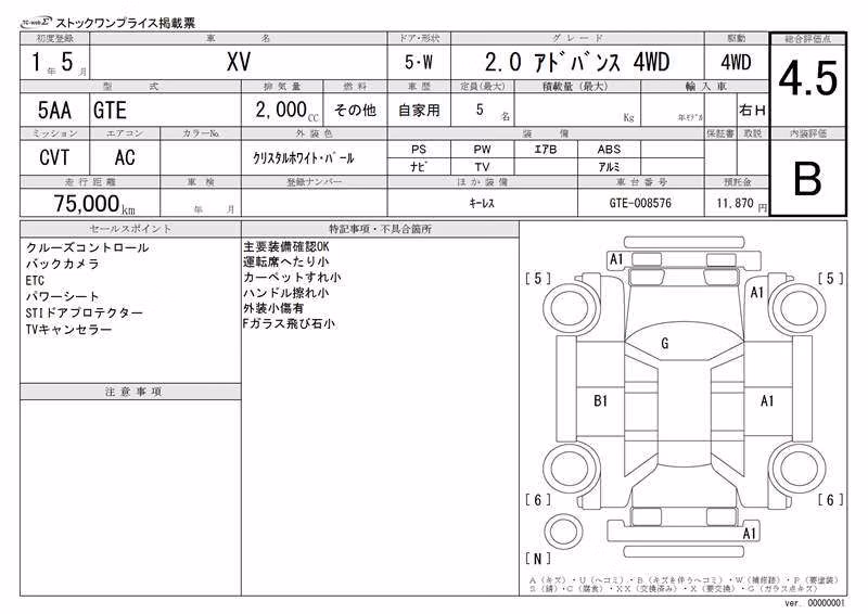 SUBARU XV
