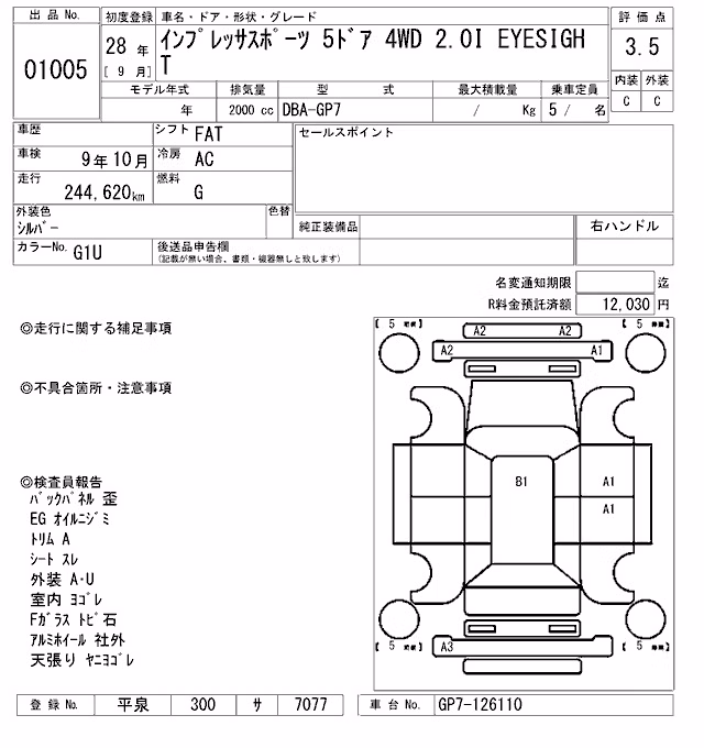 SUBARU XV