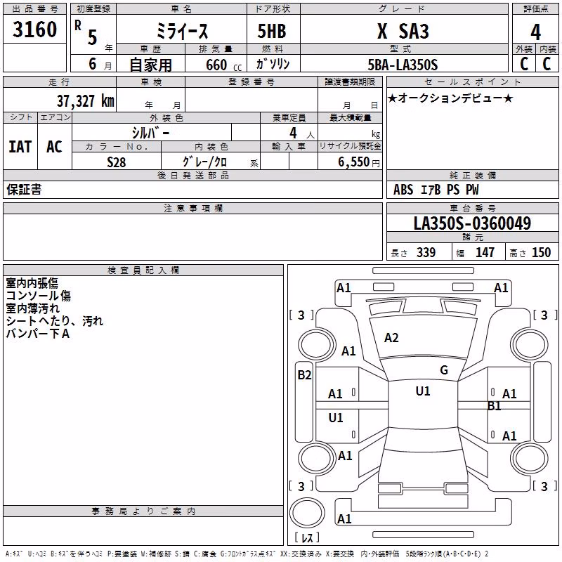 DAIHATSU MIRA E:S