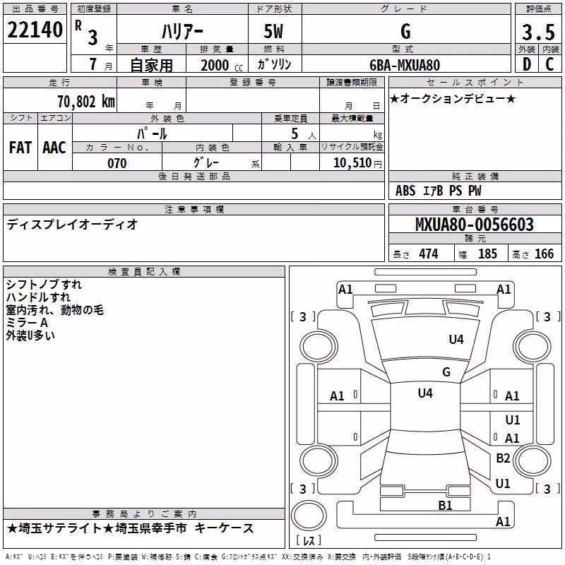 TOYOTA HARRIER
