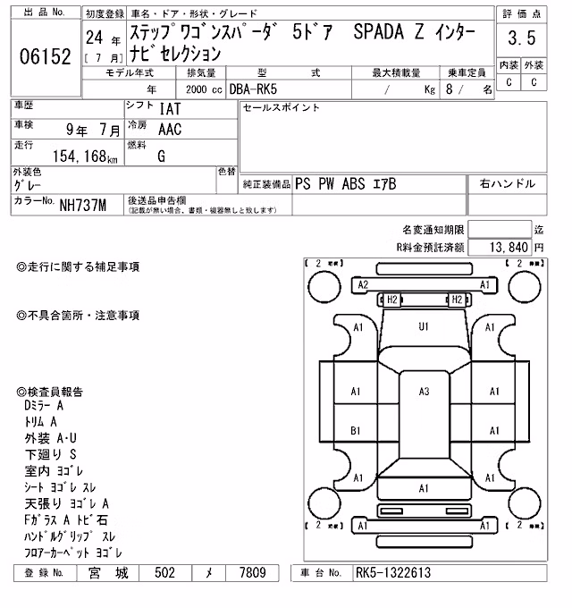 HONDA STEPWGN