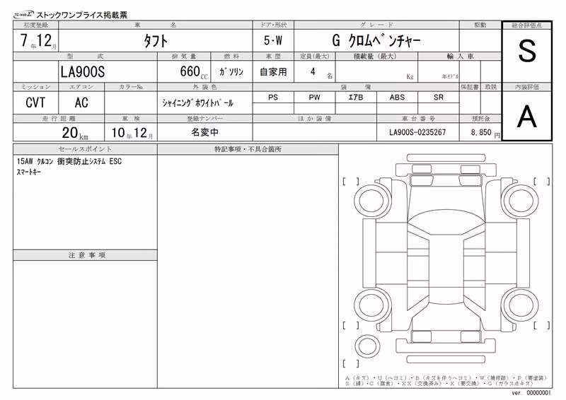 DAIHATSU TAFT