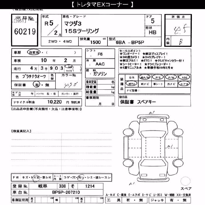 MAZDA MAZDA3