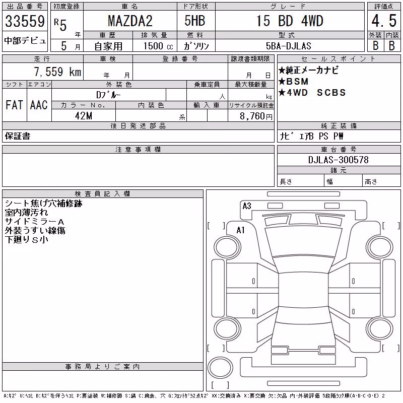 MAZDA MAZDA2