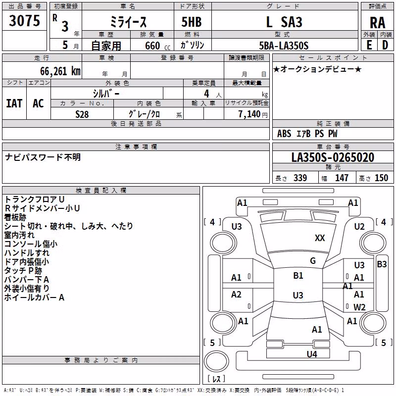 DAIHATSU MIRA E:S
