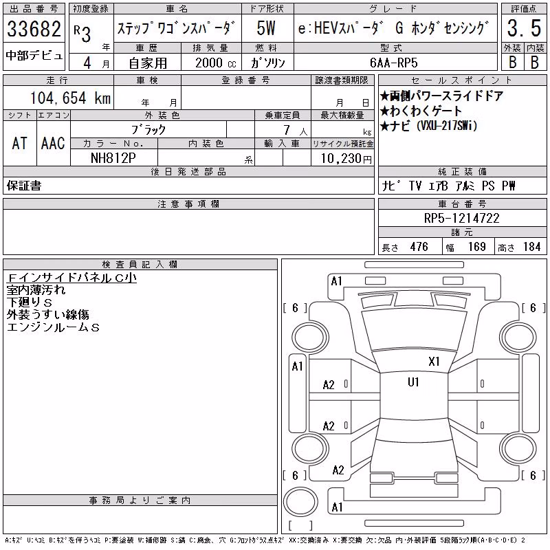 HONDA STEPWGN