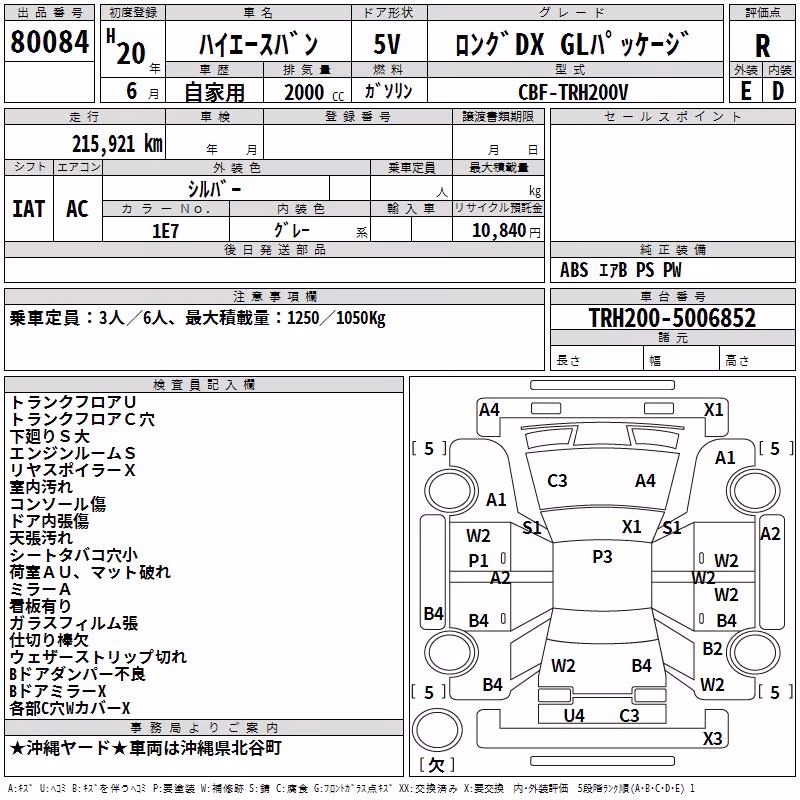 TOYOTA REGIUS ACE