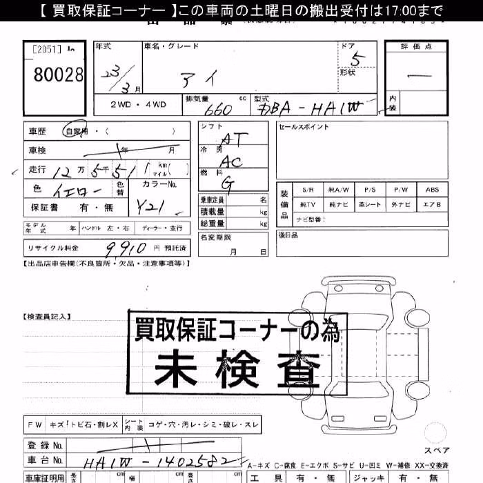 MITSUBISHI I