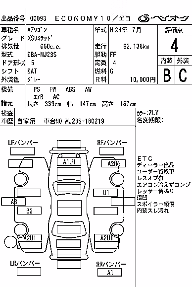 MAZDA AZ-WAGON