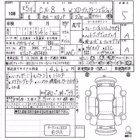MAZDA CX-8