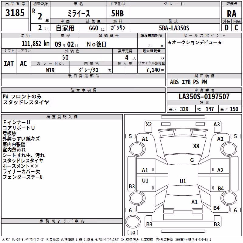 DAIHATSU MIRA E:S