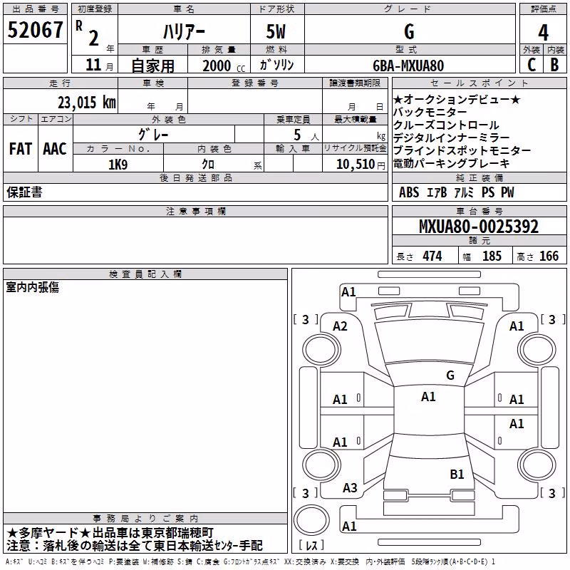 TOYOTA HARRIER