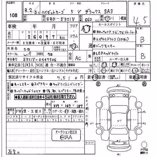 DAIHATSU HIJET