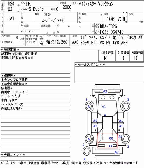 NISSAN SERENA